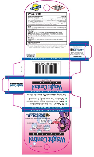 NDC 60512-0016-1.jpg NDC 60512-0016-1 - NDC 60512 0016 1